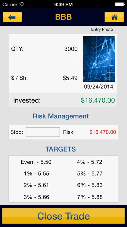 Stock Trader Wiz: Trade Diary