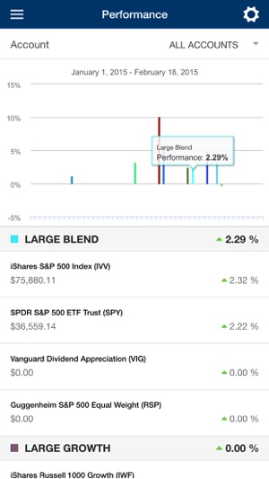 Players Wealth Group(圖1)-速報App