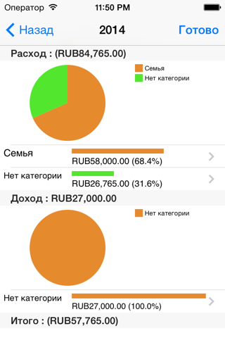 My Finance: Personal financial manager. HD Free screenshot 2