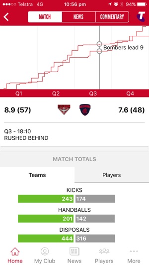 Essendon Official App(圖3)-速報App