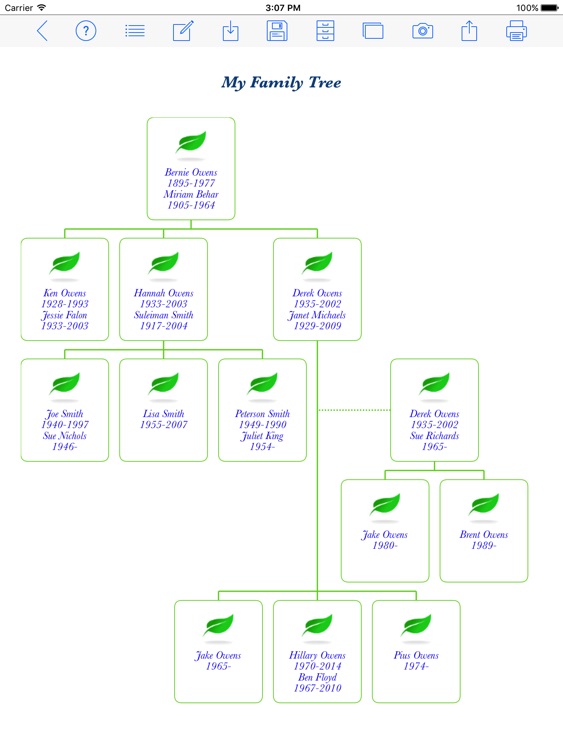 Family Tree App