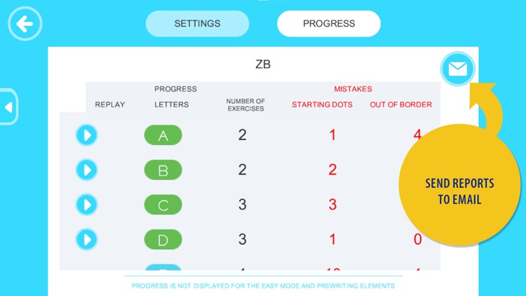 Yum-Yum Letters: handwriting for kids, abc tracing screenshot-3