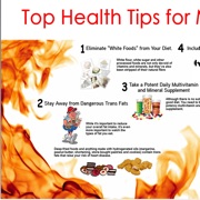 Learning for Health Tips - Premium