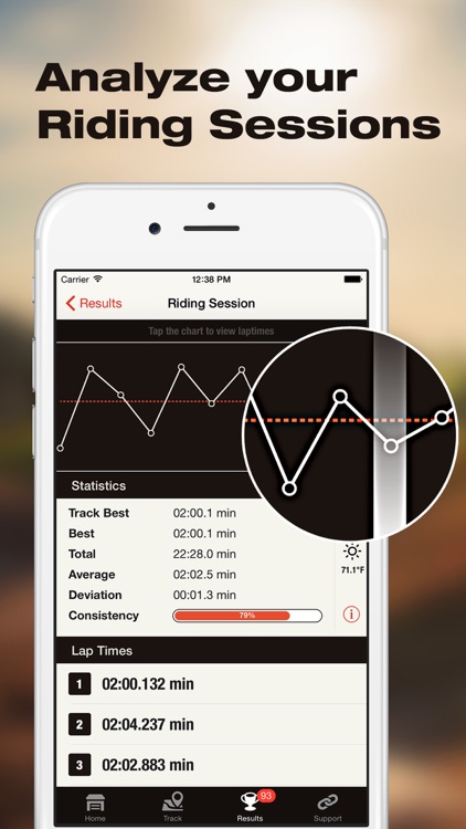 MX Buddy - Motocross Racing Toolbox