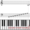 Piano Notes - Music Notes