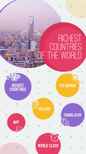 100 Richest Countries of The World(圖2)-速報App