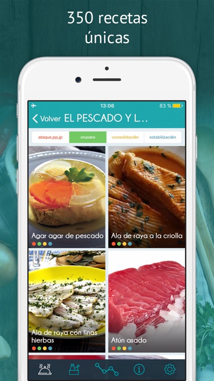 Dieta Dukan- app oficial del Doctor Pierre Dukan screenshot-3