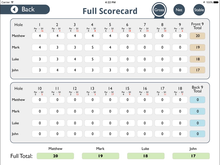 Clandeboye Golf Club - Buggy screenshot-3