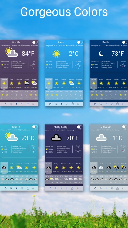 14 days Weather - Radar & Forecasts