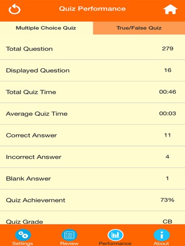 Medical Science : Microbiology Quiz screenshot 4