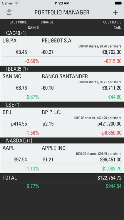 Portfolio Manager App