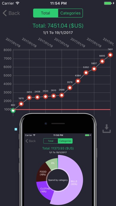 Spending Tracker : 予算を追跡し、お金を節約するのスクリーンショット4 Spending Tracker : 予算を追跡し、お金を節約するのスクリーンショット4