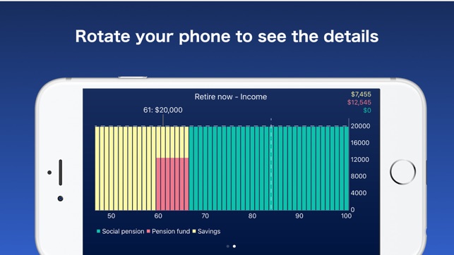 Retire Early+ - your retirement calculator(圖3)-速報App