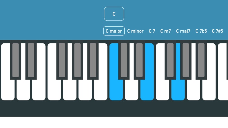 Chords for Piano