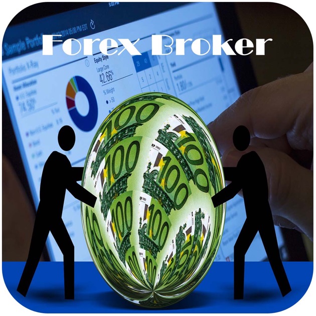 Top 25 forex brokers