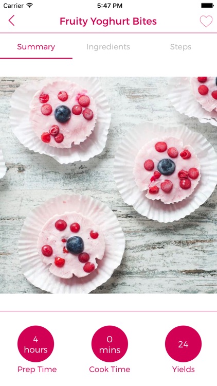 Fussy Toddler Recipes