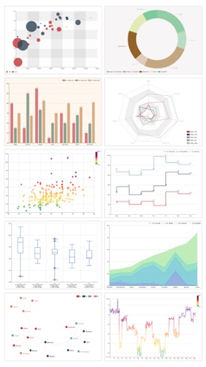 Smart-Charts(圖1)-速報App