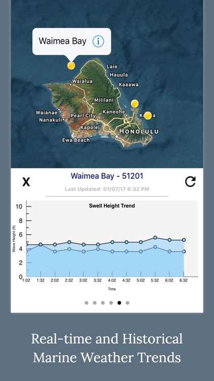Marine Weather Forecast - NOAA Buoy Data and Tides