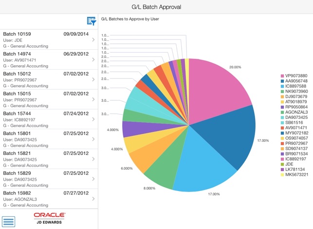 G/L Batch Approvals Tablet for JDE E1(圖1)-速報App