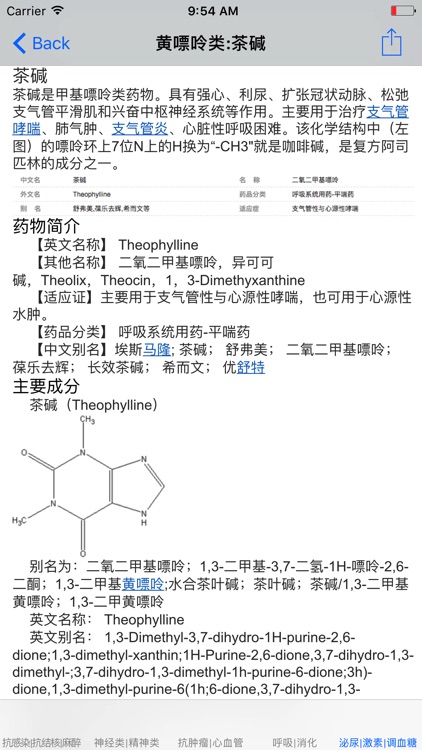 对症下药-常用西药分类介绍大全 screenshot-4