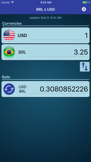 US Dollar x Brazilian Real(圖2)-速報App