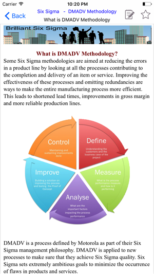 Six Sigma  -  Brilliant Six Sigma(圖3)-速報App