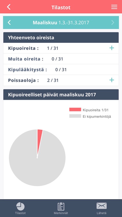 Moona Oirepäiväkirja screenshot-3