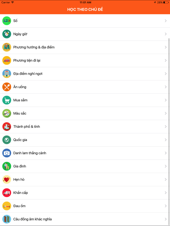 Học Tiếng Nhật - Giao Tiếp Cơ Bản