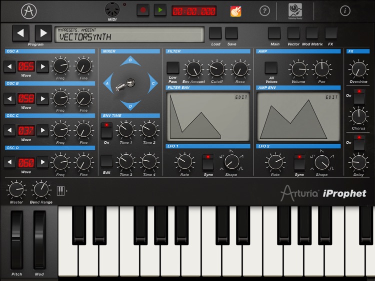iProphet Synthesizer