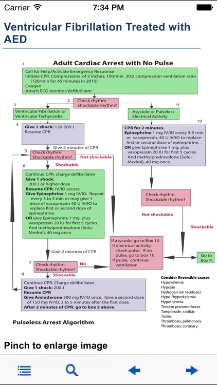 ACLS 2015 American Hrt Guidelines screenshot-4