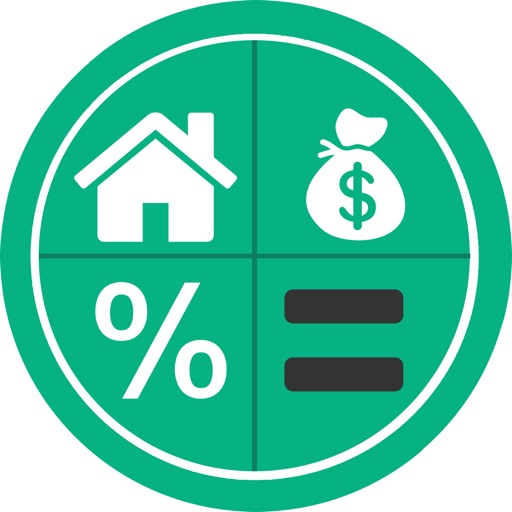 EMI Calculator - Easy EMI,Loan,Interest Calculator