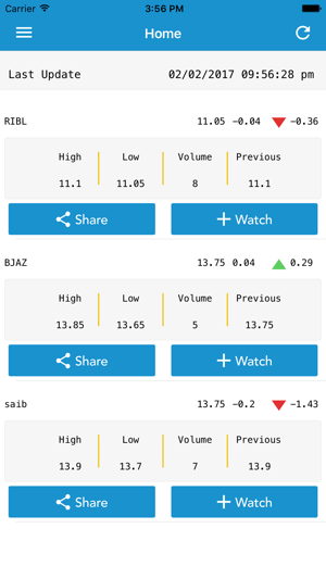 App For Tadawul Stock Exchange