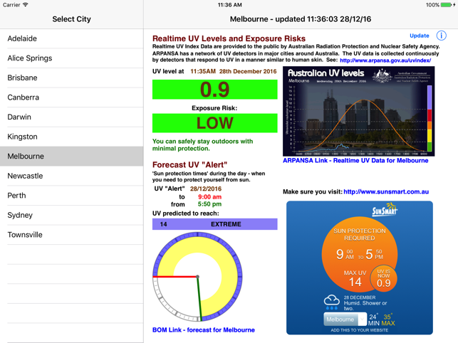 OzSun UV Dasboard(圖3)-速報App