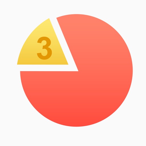 Items Storage 3 - Retail inventory & Sales tracker