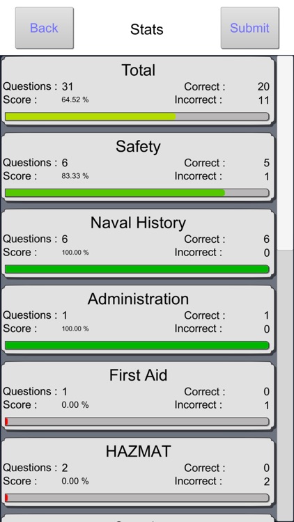 SCW Study Guide screenshot-4