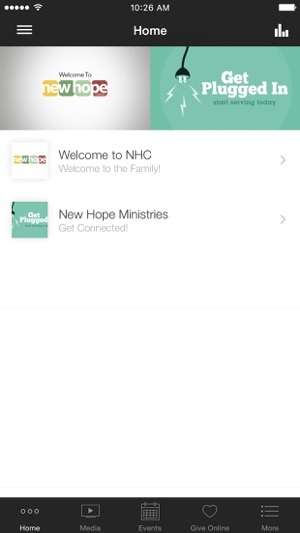 New Hope Church Abilene(圖1)-速報App