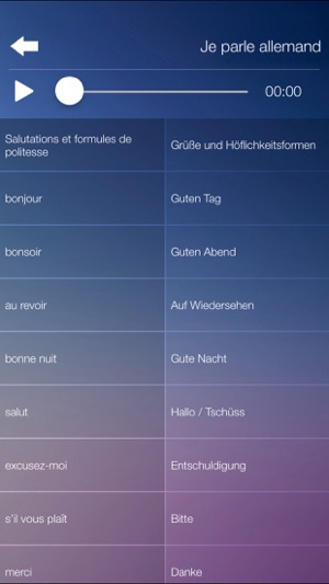 Je Parle ALLEMAND - Apprendre l’allemand rapide(圖2)-速報App