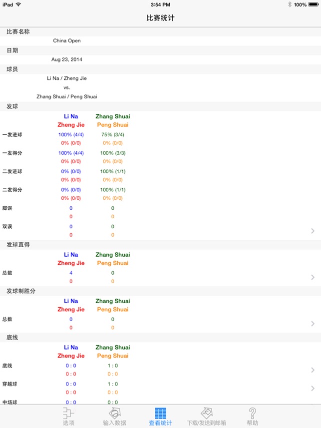 My Tennis Stats HD(圖3)-速報App