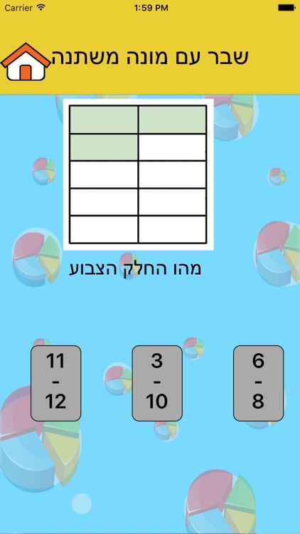 שברים