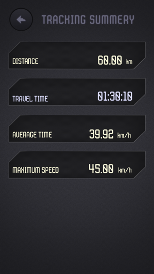 GPS Speedometer Digital and Analog(圖5)-速報App