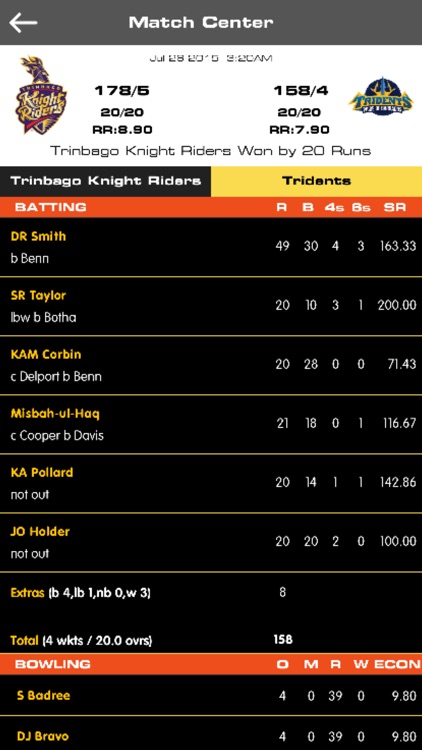 Caribbean Premier League screenshot-3