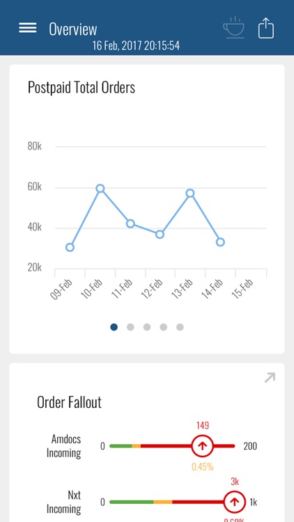 BIDashboardNXT