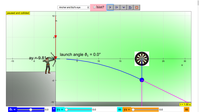 Hunter and Monkey Projectile(圖1)-速報App