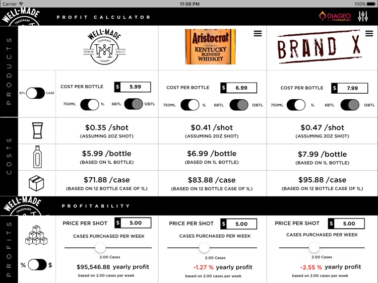 DIAGEO Profit Calculator screenshot-3