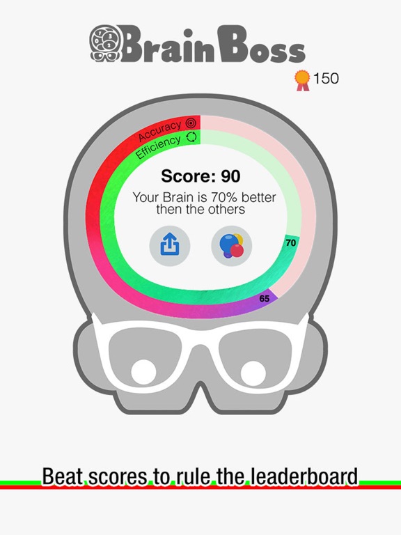 Brain Boss Tips, Cheats, Vidoes and Strategies | Gamers Unite! IOS