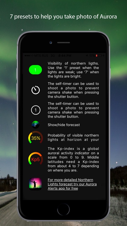 Northern Lights Photo Capture & Aurora Forecast