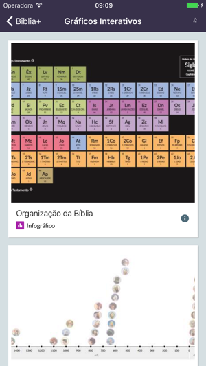 Bíblia+(圖2)-速報App