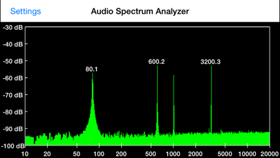 Audio Spectrum Analyzer Screenshot 1