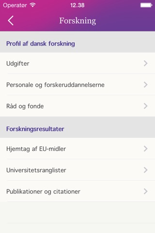 UFM Nøgletal screenshot 2