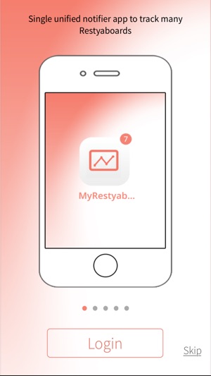 MyRestyaboards(圖1)-速報App